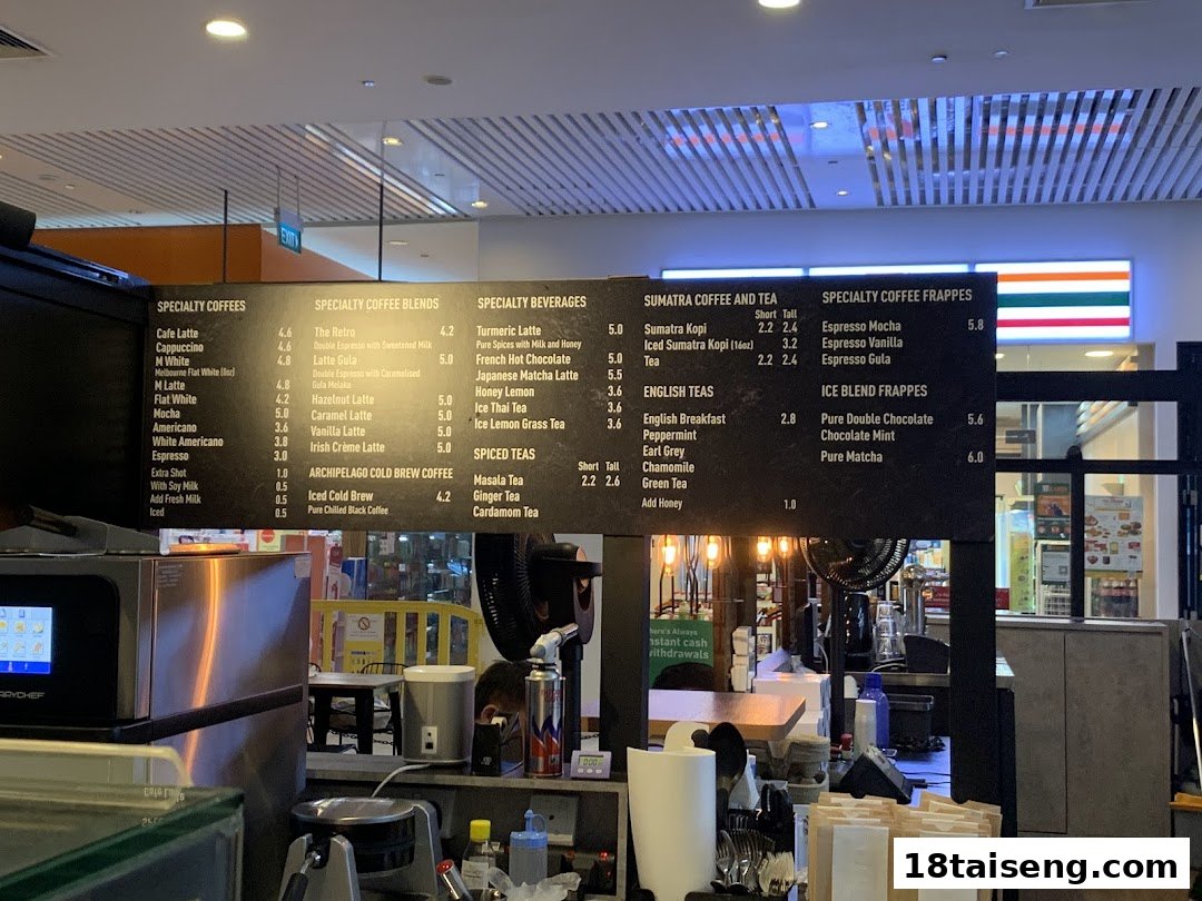A detailed menu board for Huggs Coffee displaying various coffee, tea, and blended drinks.