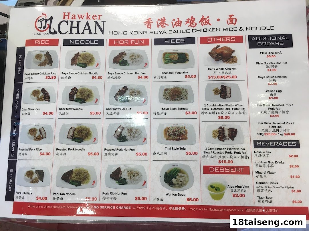 A detailed menu board showcasing Hong Kong Soya Sauce Chicken Rice & Noodle dishes with prices and categories.