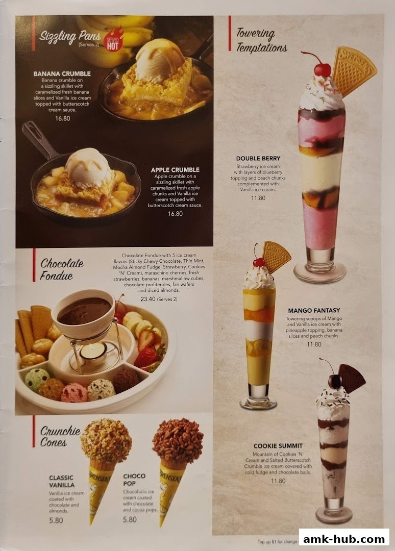A menu showcasing Swensen's ice cream desserts including Sizzling Pans, Towering Temptations, Chocolate Fondue, and Crunchie Cones.