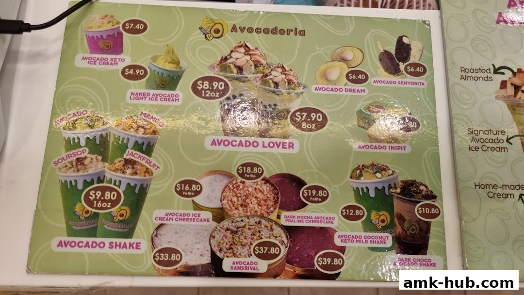A menu from Avocadoria showcasing various avocado-based desserts and drinks.