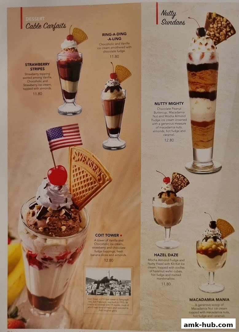 A menu page showcasing various ice cream sundaes and desserts from Swensen's.