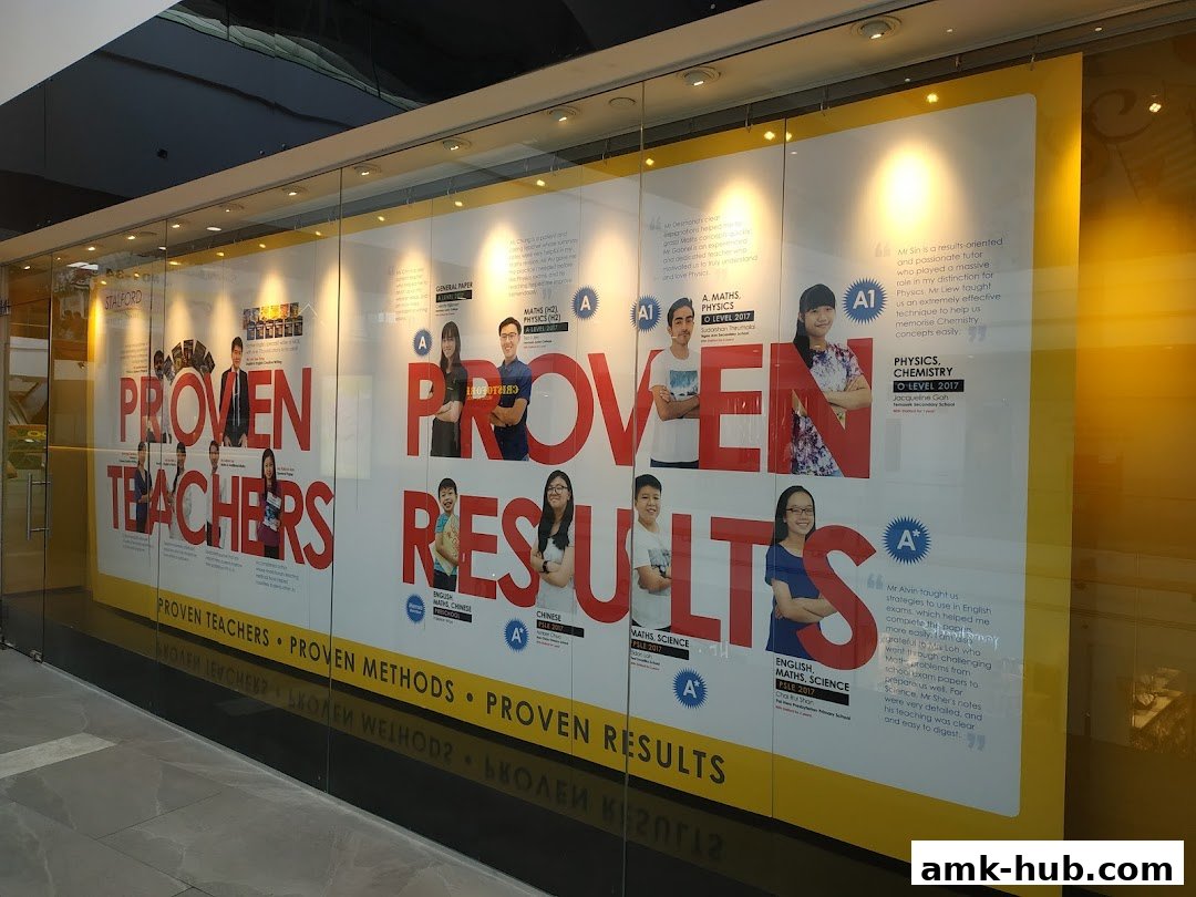A large window display for Stalford Learning Centre featuring "Proven Teachers" and "Proven Results" with student testimonials.