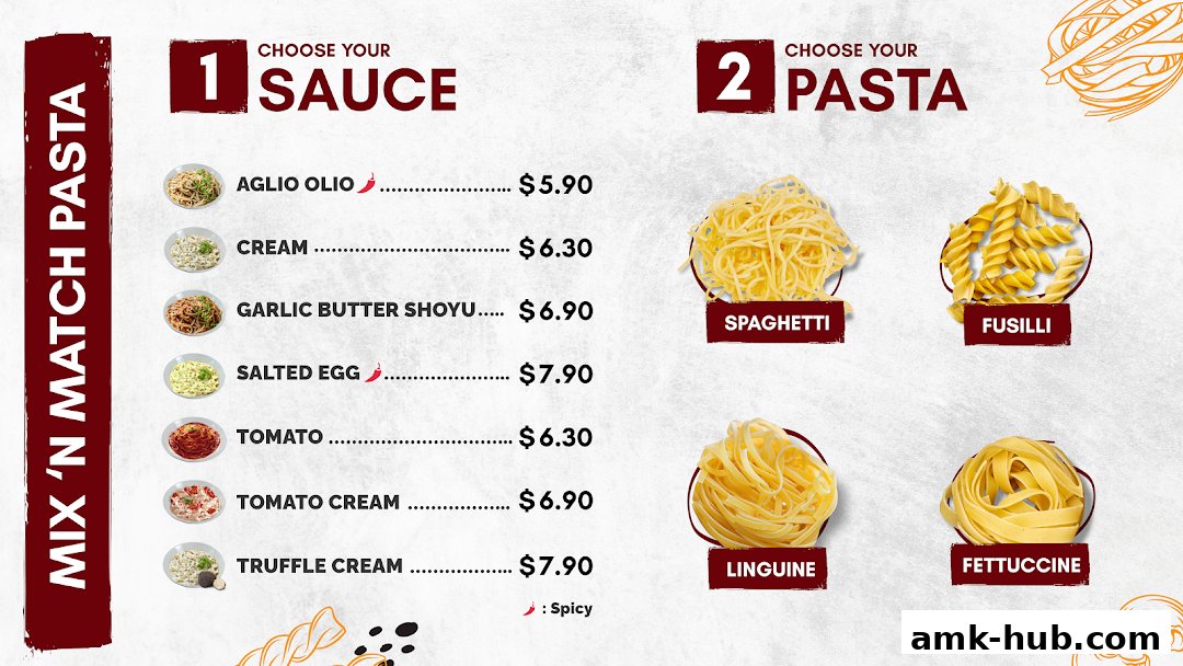 A menu showcasing a 'Mix 'N Match Pasta' concept with sauce and pasta choices.