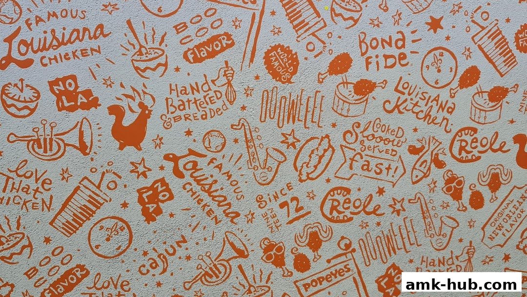 A wall with a repeating pattern of orange drawings related to Popeyes Louisiana Kitchen.