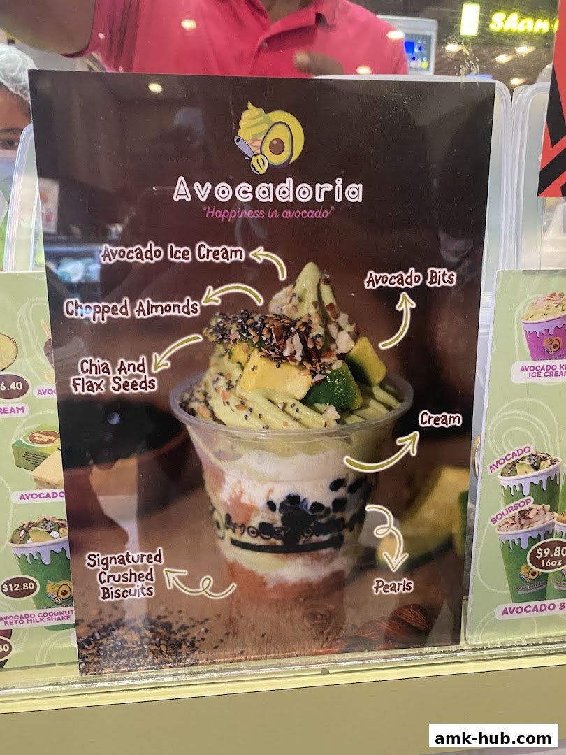 A close-up of an avocado dessert with various toppings and ingredients labeled.