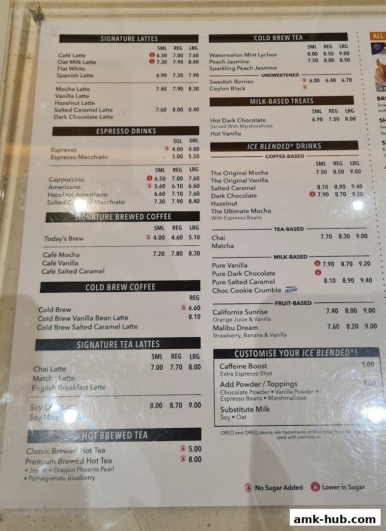 A menu board displaying various coffee and tea drinks with prices.