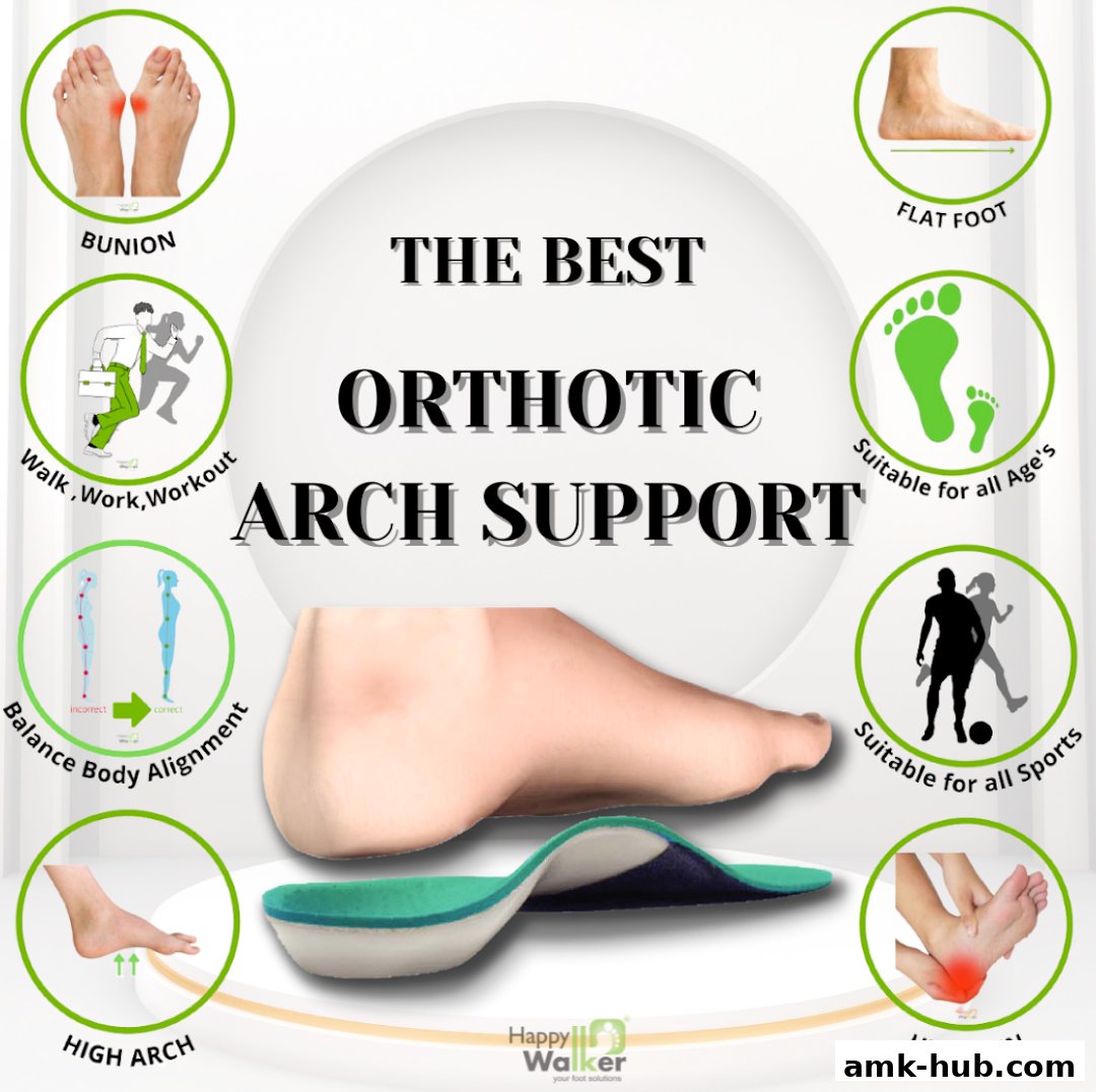 An infographic showcasing the benefits of orthotic arch support for various foot conditions.