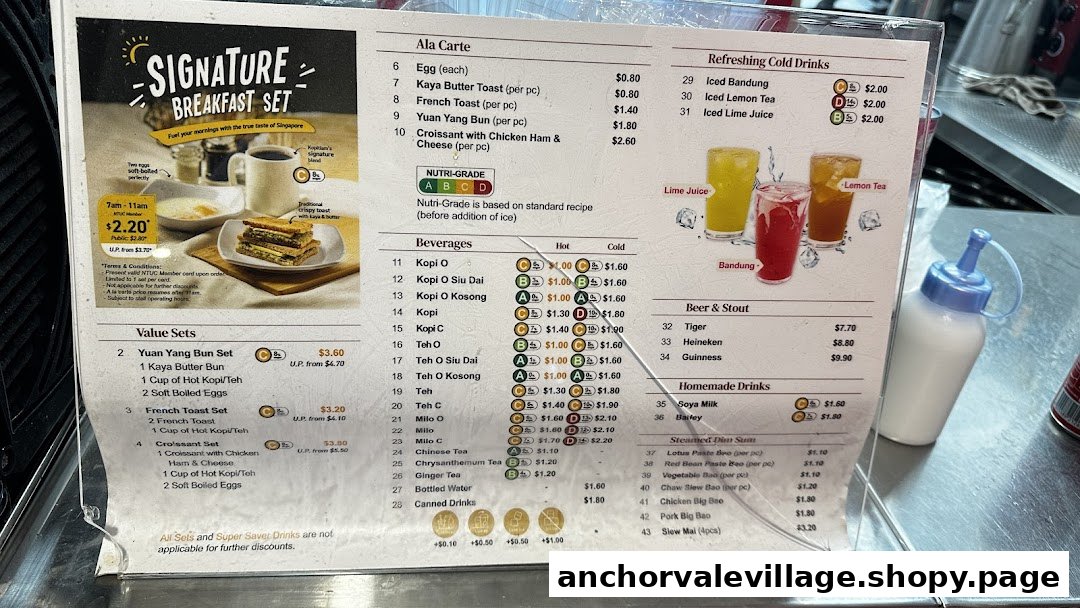 A detailed menu display for Kopi Kiosk, showcasing breakfast sets, ala carte items, beverages, and dim sum.