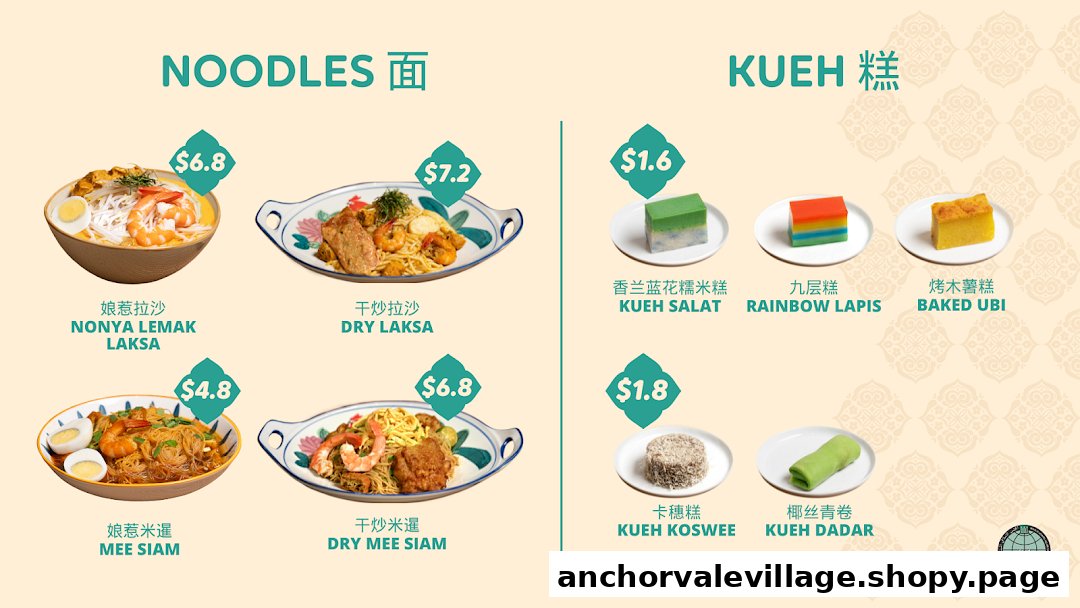 A vibrant menu displaying various traditional Malay noodles and kueh with prices.
