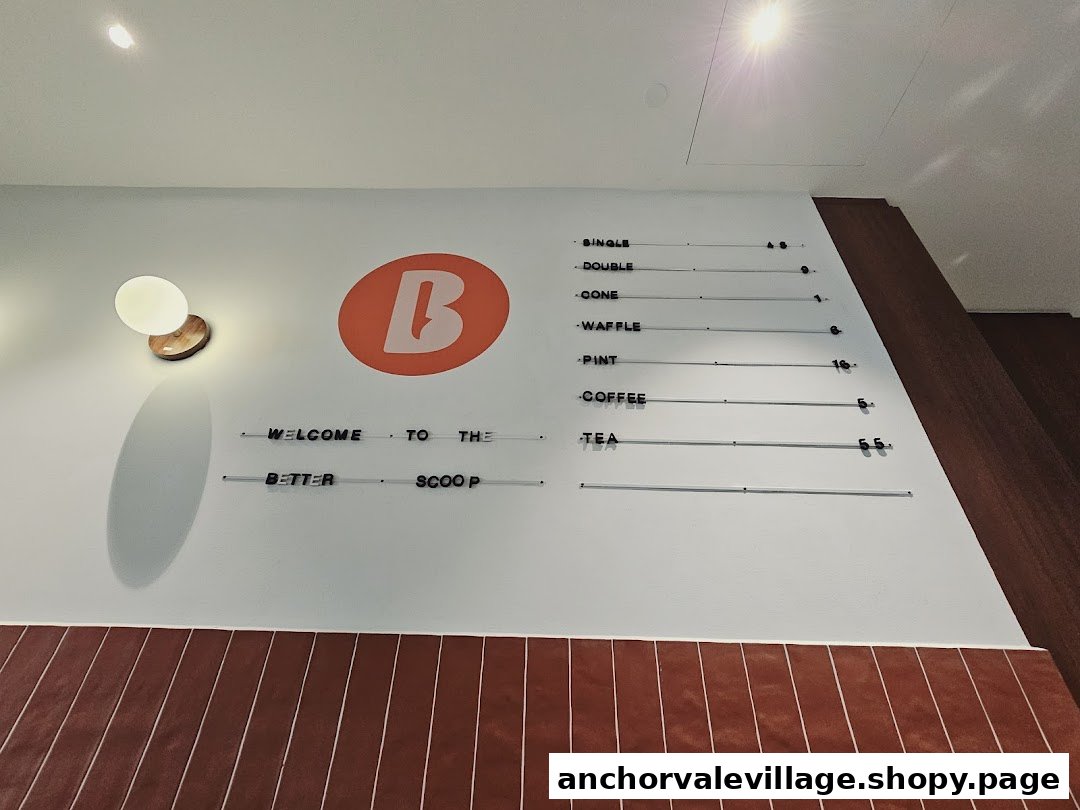 A modern wall-mounted menu displaying ice cream and beverage options with prices.