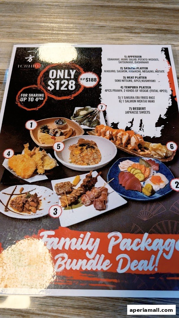A menu showcasing a family package bundle deal for a Japanese restaurant, featuring various dishes.