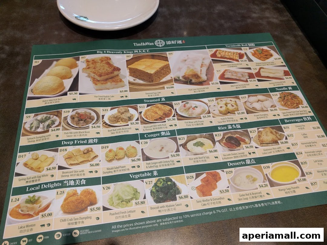 A menu from Tim Ho Wan featuring various dim sum dishes, rice, congee, and desserts with prices.
