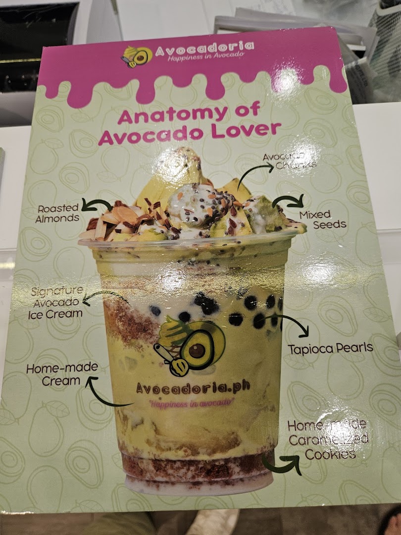A vibrant poster from Avocadoria detailing the delicious components of their 'Anatomy of Avocado Lover' dessert.
