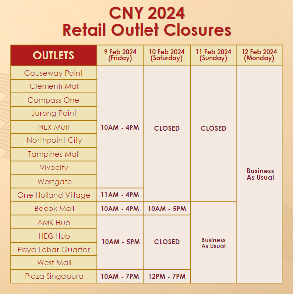 Table showing CNY 2024 retail outlet closures and operating hours.