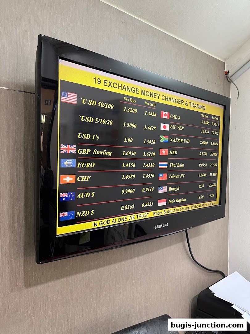 A digital display showing currency exchange rates for various foreign currencies.