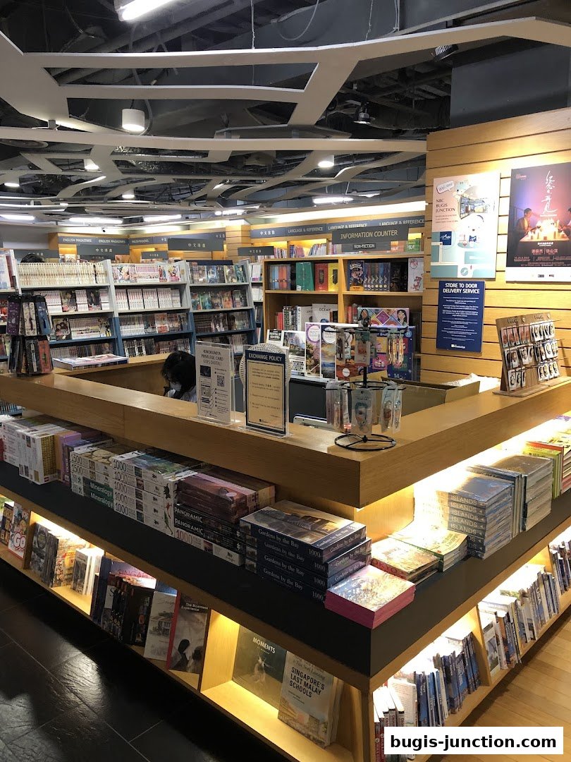 Interior view of a well-stocked bookstore with shelves of books and a counter.