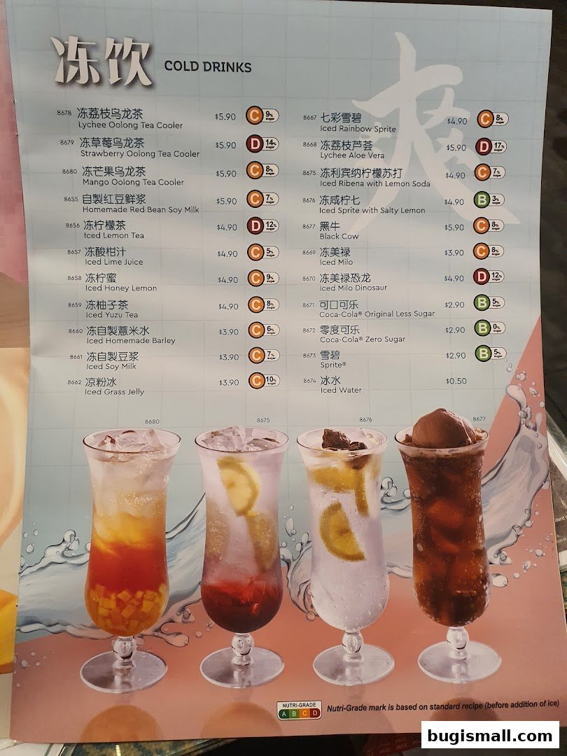 A menu page from Xin Wang Hong Kong Café featuring various cold drinks with prices and nutritional grades.