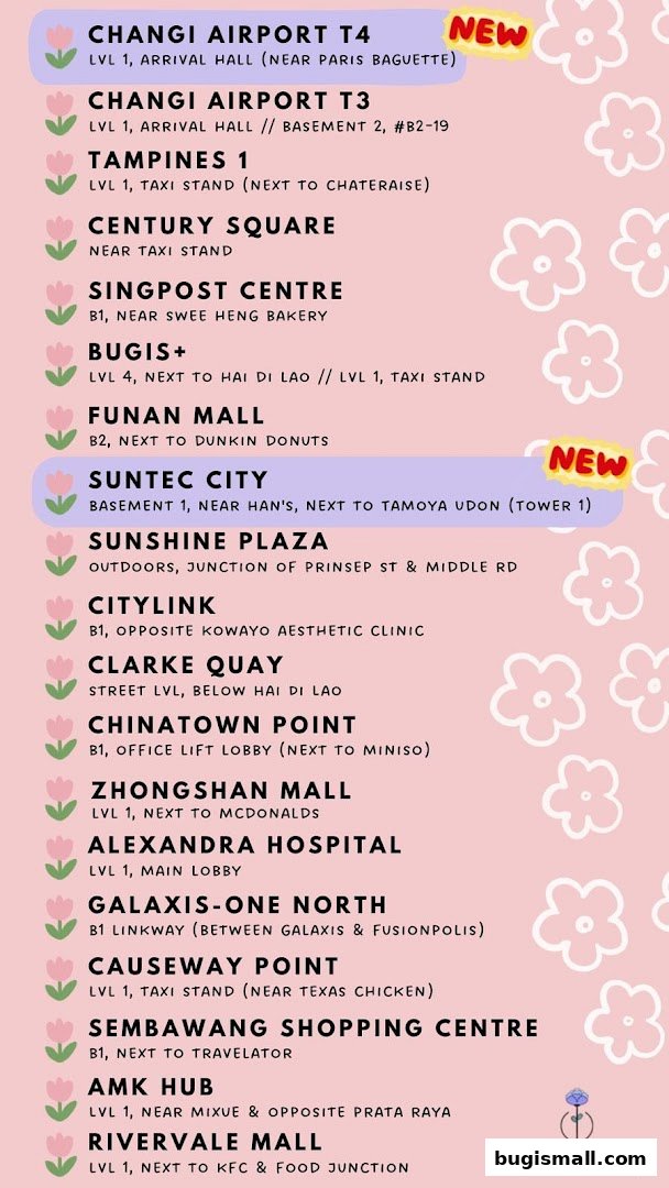 A list of locations for the shop 'Cool Petals' with 'NEW' tags on two locations.