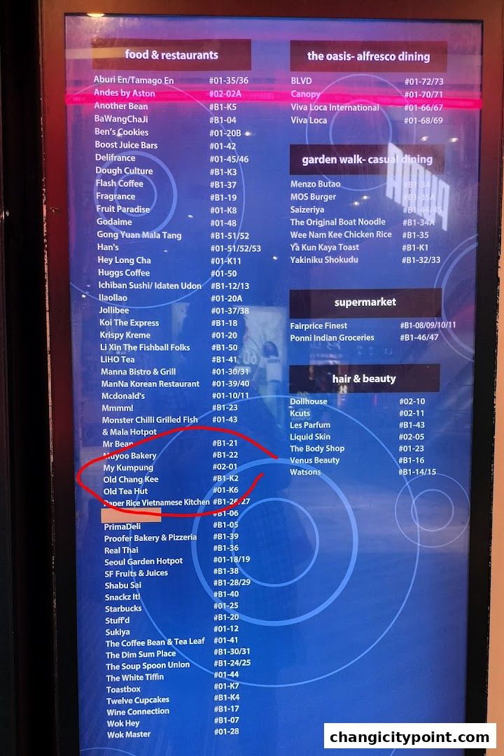 A digital directory listing various food, restaurant, supermarket, and beauty shops with their unit numbers.