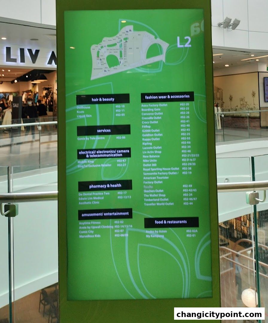 A digital directory board displaying shop listings and a mall map on Level 2.