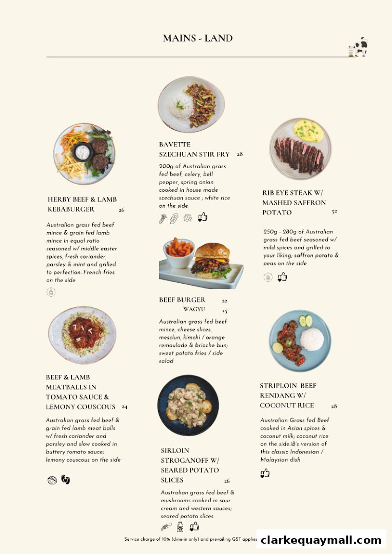 A menu page from iNCREDi BOWL featuring various beef and lamb dishes with descriptions and prices.