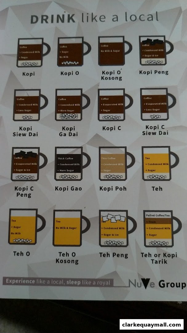 A menu displaying various coffee and tea drinks with their ingredients and illustrations.
