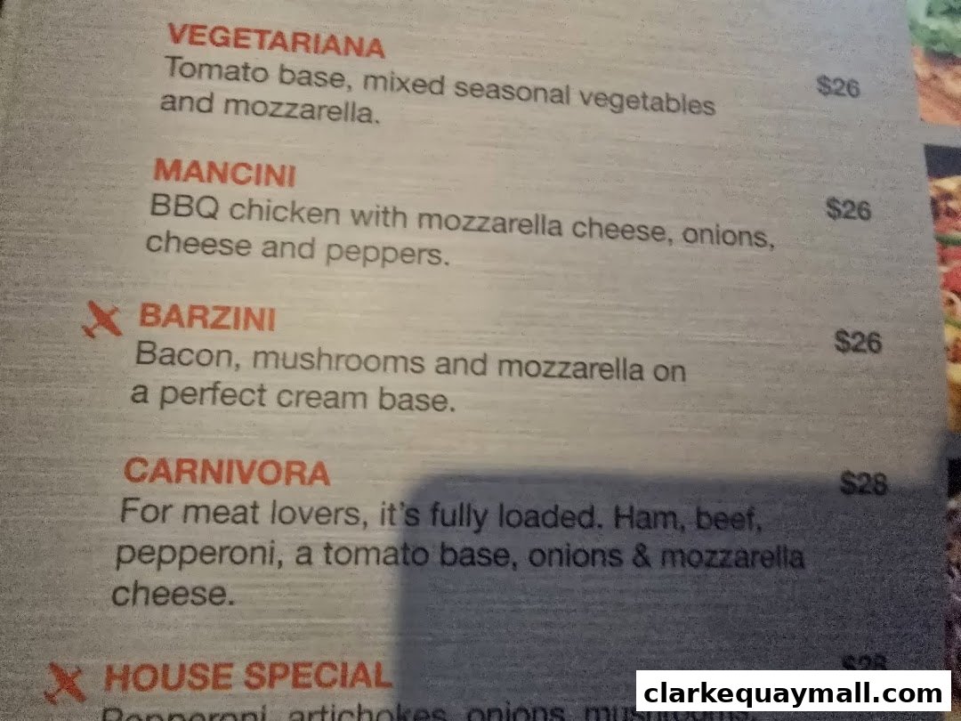 A menu from Wings Bar & Grill featuring various pizza options with descriptions and prices.