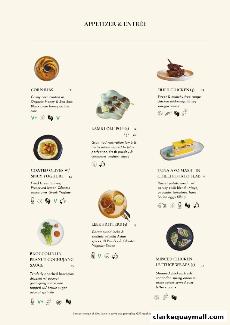 A menu page from iNCREDi BOWL featuring appetizers and entrees with descriptions and prices.