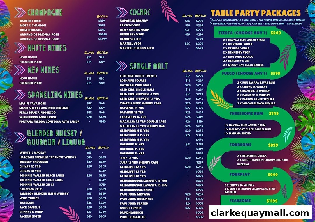 A comprehensive menu for Cuba Libre Cafe Bar, featuring spirits, wines, and party packages.