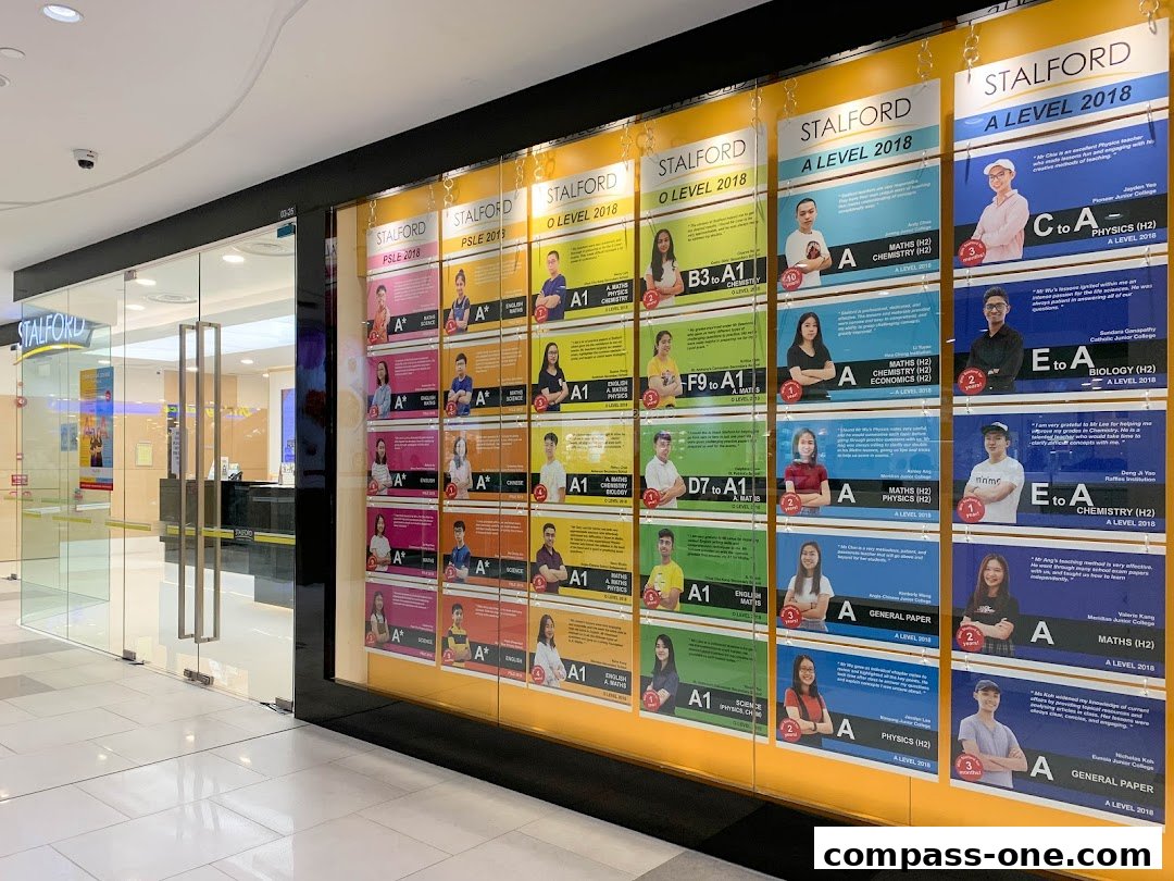 Stalford Learning Centre Sengkang, Compass One shop front with student achievement displays.