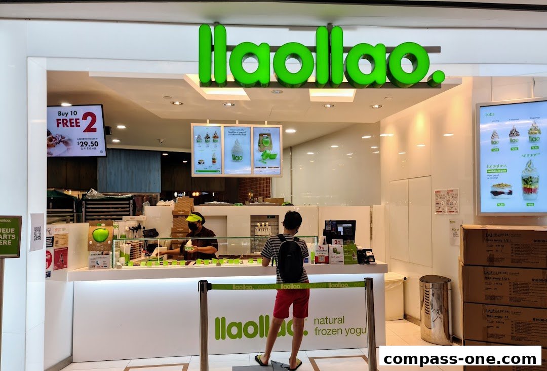 The entrance of a llaollao frozen yogurt shop with staff and customers.