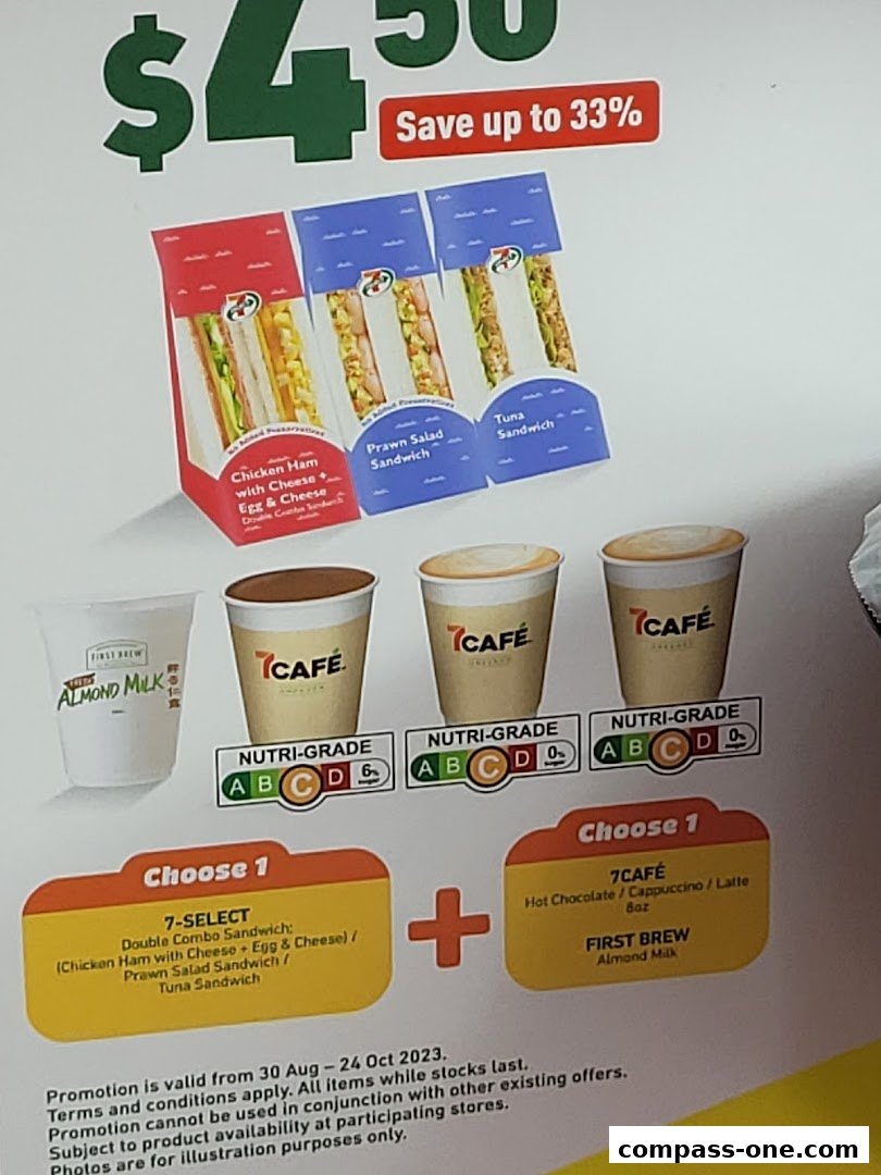 Promotional image for 7-Eleven featuring sandwiches and beverages with nutritional grades.