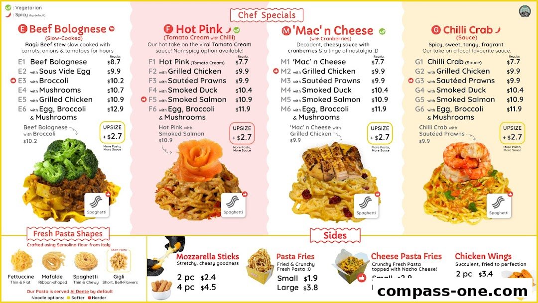 A menu board showcasing various pasta dishes, sides, and pasta shapes with prices.