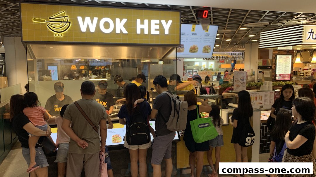 WOK HEY Compass One