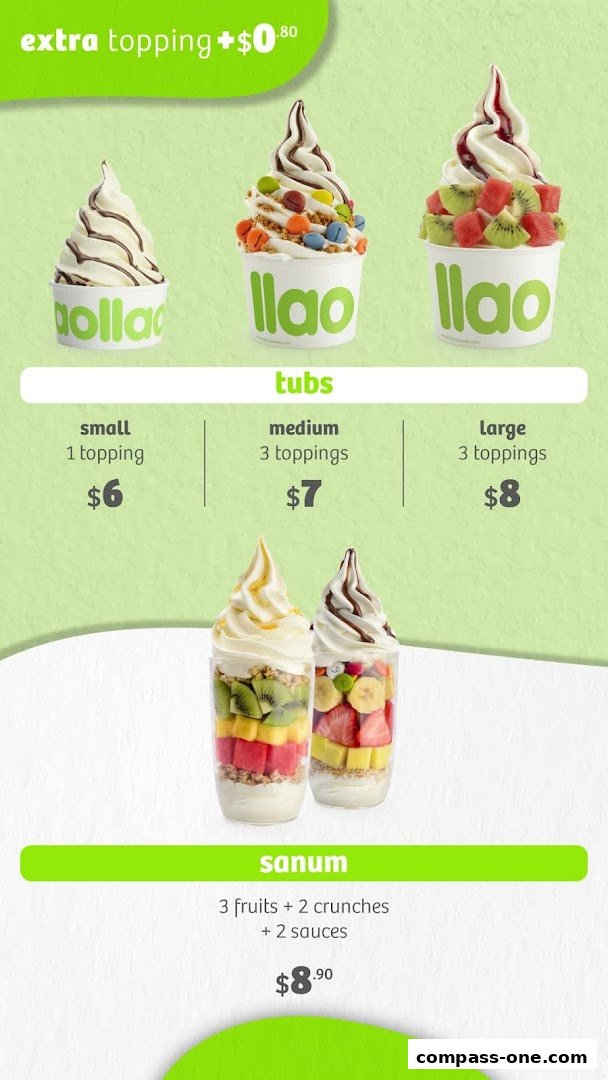 A menu showcasing llaollao's frozen yogurt tubs and sanum cups with various toppings and prices.
