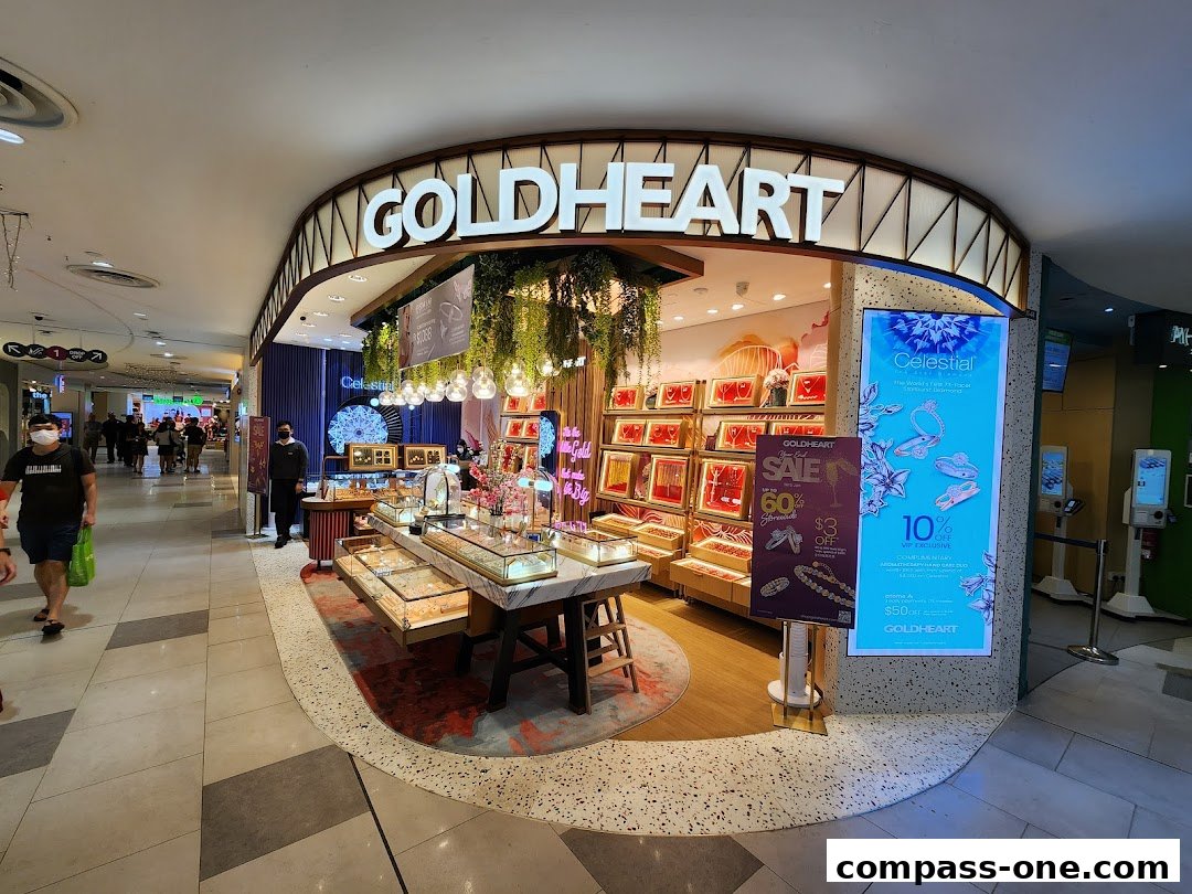 The Goldheart jewelry store features a well-lit display of necklaces, rings, and bracelets, with a sale promotion.
