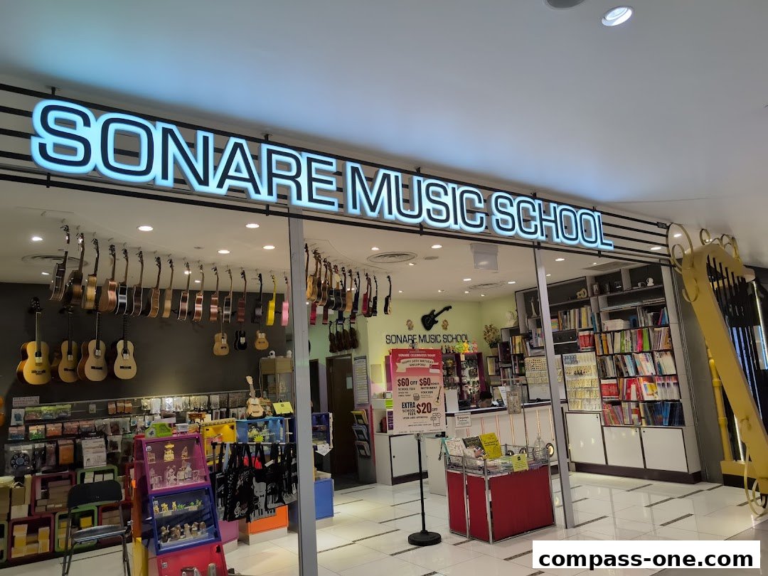 The exterior of Sonare Music School, showcasing guitars and musical instruments.