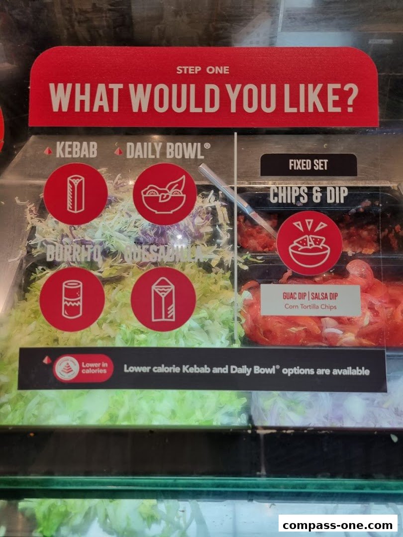 A display showing options for Kebab, Daily Bowl, Burrito, Quesadilla, and Chips & Dip.