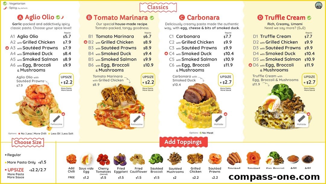A menu displaying four classic pasta dishes with various topping options and prices.