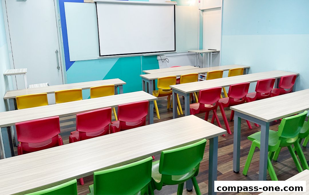 A classroom setting with rows of tables and colorful chairs, featuring a projector screen.