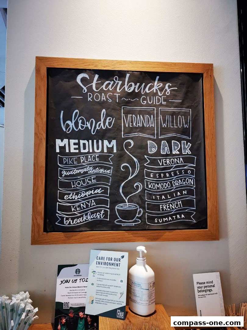 A chalkboard menu at Starbucks displaying different coffee roast types and origins.