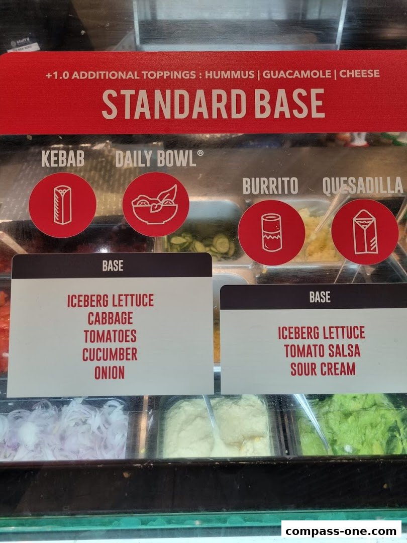 A display of food options including Kebab, Daily Bowl, Burrito, and Quesadilla with base ingredients.