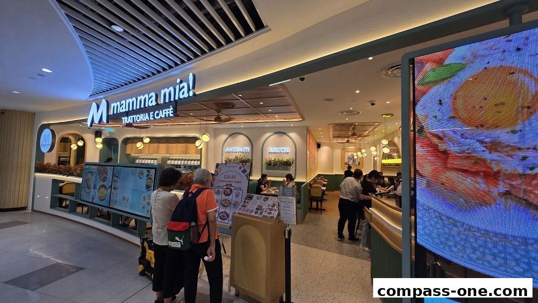 The exterior of Mamma Mia Trattoria E Caffè, a bright Italian restaurant with a digital menu board.