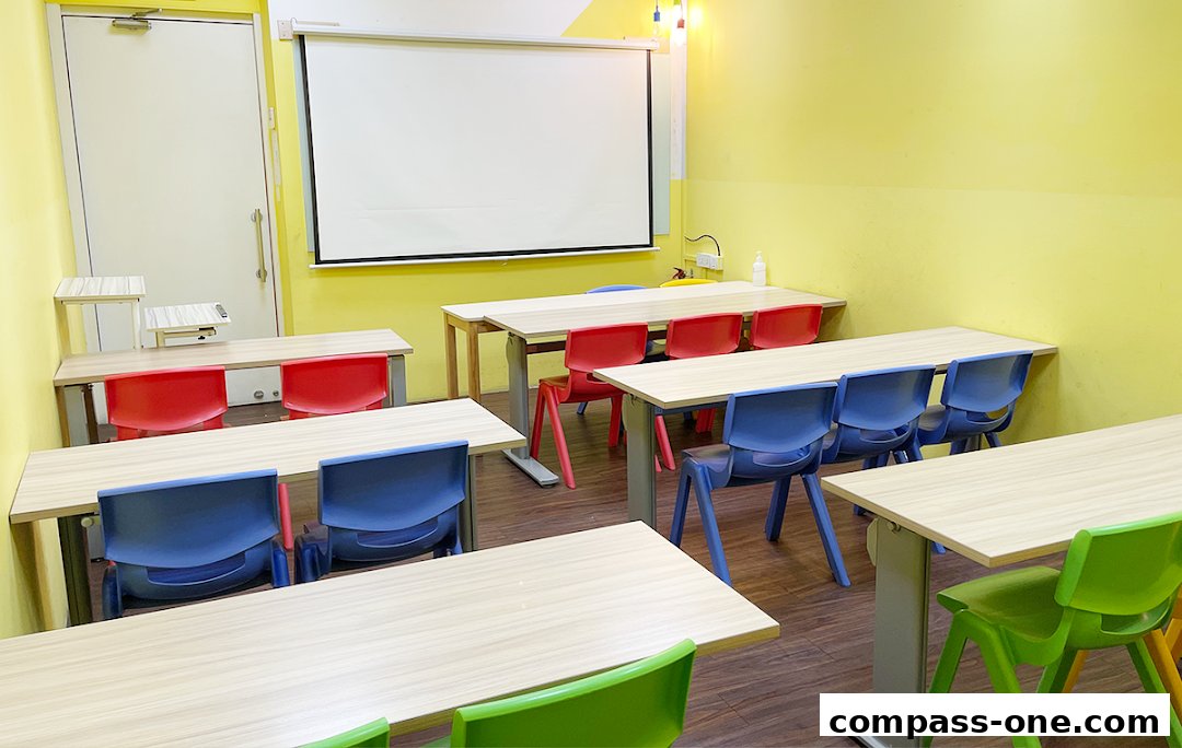 A bright classroom with tables and chairs, a projector screen, and a whiteboard.