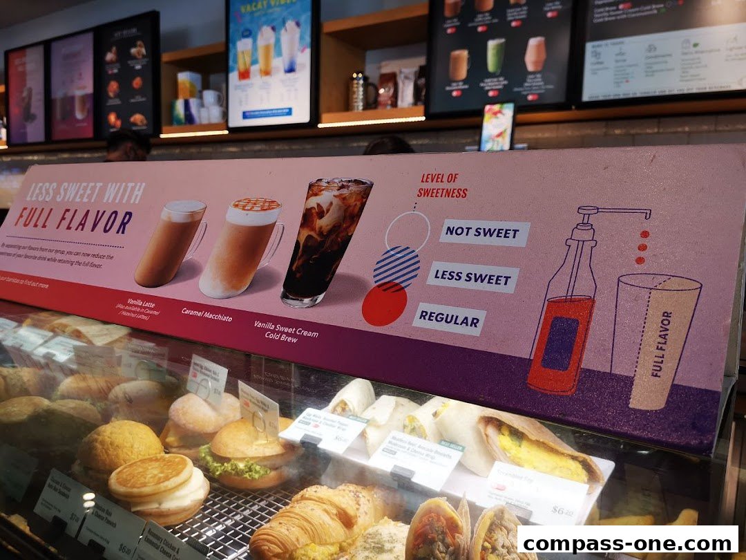 A display of Starbucks drinks and food items, highlighting sweetness levels and flavors.