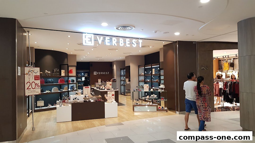 Everbest - Compass One