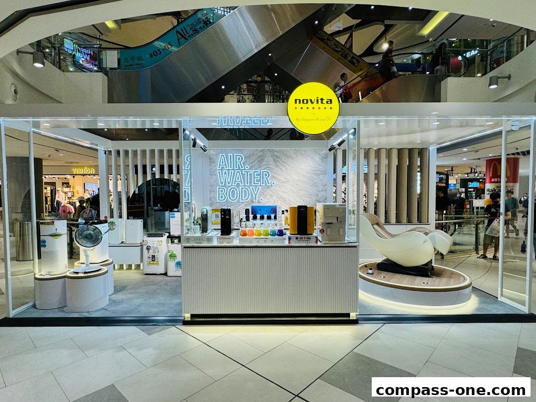 novita Compass One