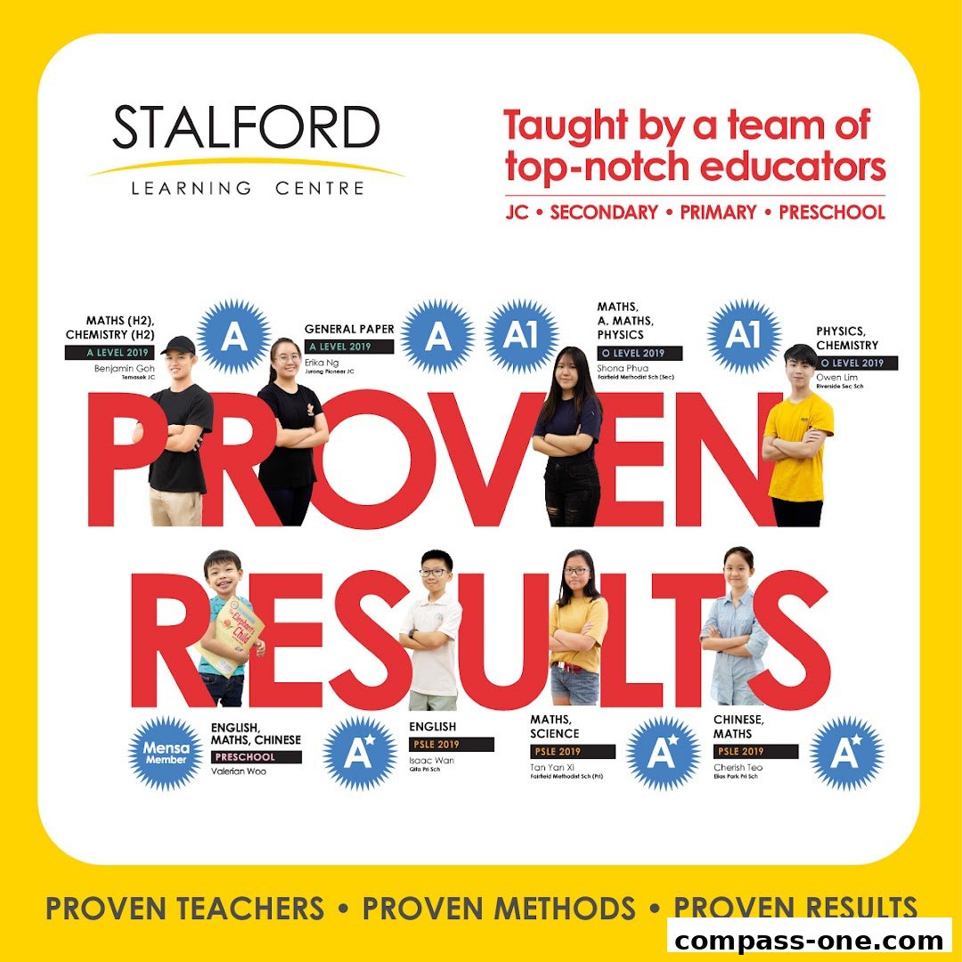 Stalford Learning Centre showcases student academic achievements with 'Proven Results'.