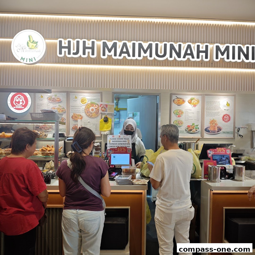 Hjh Maimunah Mini Compass One