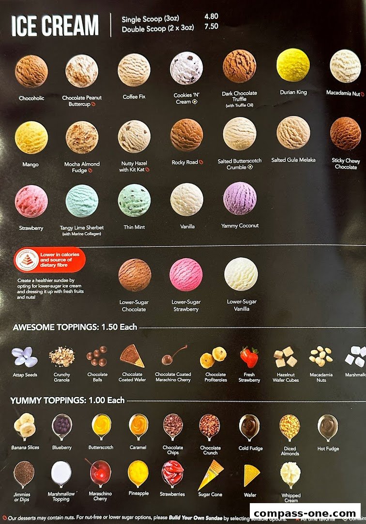 A menu showcasing various ice cream flavors and toppings with prices.